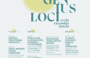 blog, BikeSquare è partner di Genius Loci il Primo Blogger Camp delle Langhe